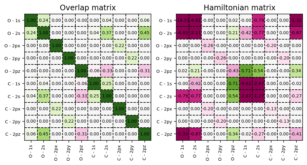 _images/03-matrices.png